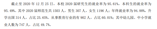 江苏师范大学失业率及失业远景怎样样,好失业吗？