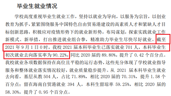 琼台师范学院失业率及失业远景怎样样,好失业吗？