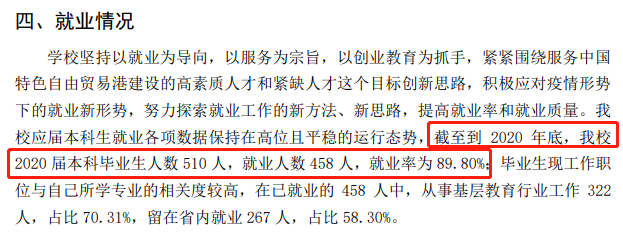 琼台师范学院失业率及失业远景怎样样,好失业吗？