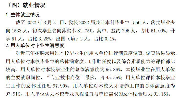 青岛恒星科技学院失业率及失业远景怎样样,好失业吗？