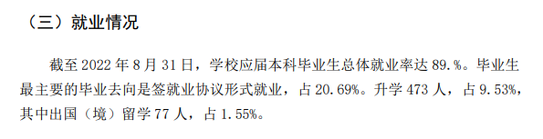 海南师范大学失业率及失业远景怎样样,好失业吗？