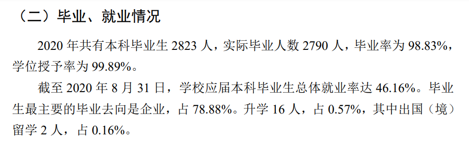 北海艺术设想学院失业率及失业远景怎样样,好失业吗？