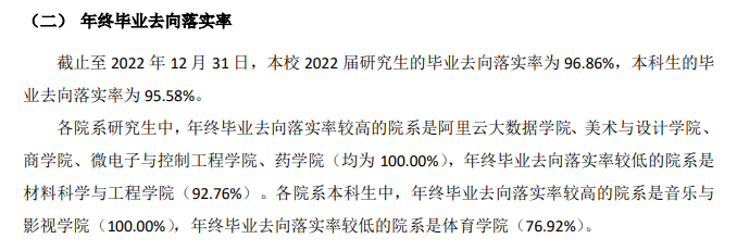 常州大学失业率及失业远景怎样样,好失业吗？