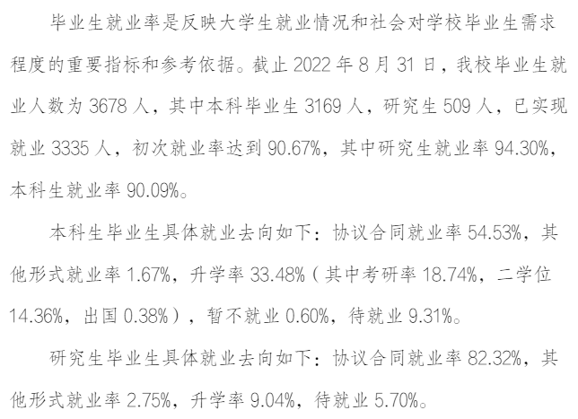 沈阳化工大学失业率及失业远景怎样样,好失业吗?