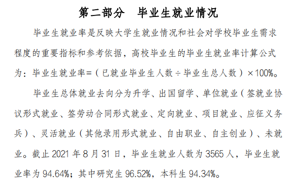 沈阳化工大学失业率及失业远景怎样样,好失业吗?