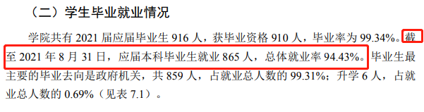铁道差人学院失业率及失业远景怎样样,好失业吗？