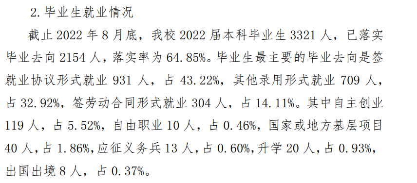 云南经济办理学院失业率及失业远景怎样样,好失业吗?