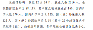 浙大宁波理工学院失业率及失业远景怎样样,好失业吗?