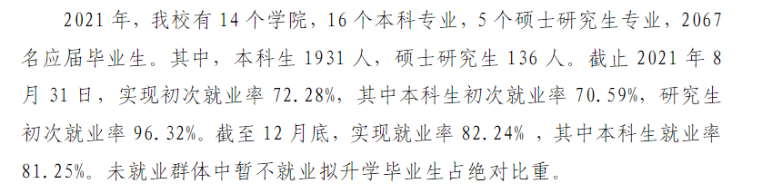 湖北医药学院失业率及失业远景怎样样,好失业吗？