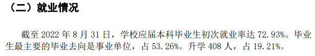 湖北医药学院失业率及失业远景怎样样,好失业吗？