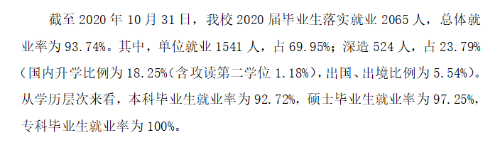 北京农学院失业率及失业远景怎样样,好失业吗?