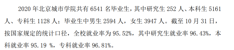 北京都会学院失业率及失业远景怎样样,好失业吗？