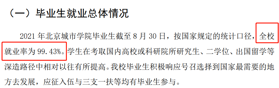 北京都会学院失业率及失业远景怎样样,好失业吗？