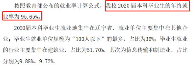 沈阳都会扶植学院失业率及失业远景怎样样,好失业吗？