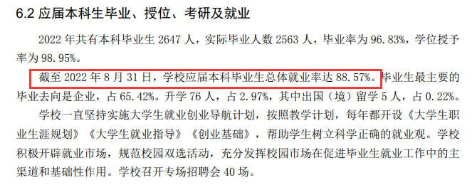 沈阳都会扶植学院失业率及失业远景怎样样,好失业吗？