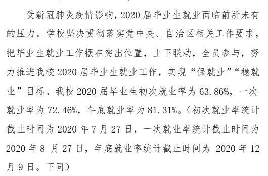 桂林学院失业率及失业远景怎样样,好失业吗？