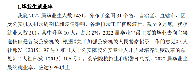 南京丛林差人学院失业率及失业远景怎样样,好失业吗？