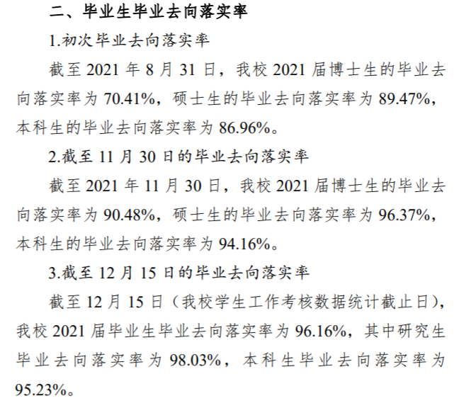 江苏大学失业率及失业远景怎样样,好失业吗？