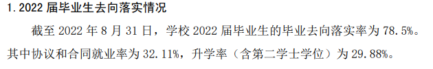 中南民族大学失业率及失业远景怎样样,好失业吗？