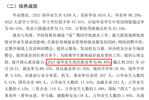 南京审计大学失业率及失业远景怎样样,好失业吗？
