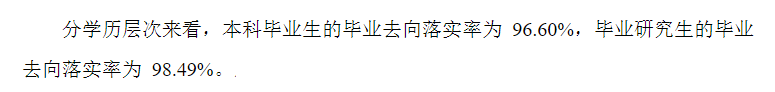 浙江理工大学失业率及失业远景怎样样,好失业吗?