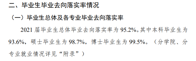 江南大学失业率及失业远景怎样样,好失业吗？