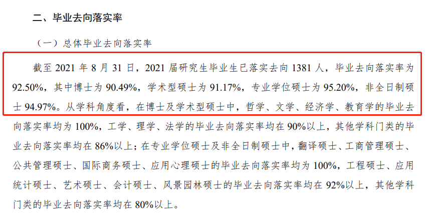 北京林业大学失业率及失业远景怎样样,好失业吗？
