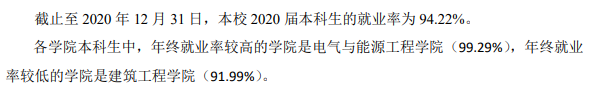 南通理工学院失业率及失业远景怎样样,好失业吗？