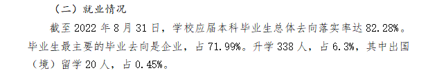 五邑大学失业率及失业远景怎样样,好失业吗？