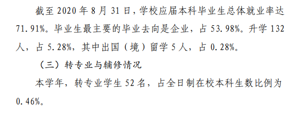 陕西学前师范学院失业率及失业远景怎样样,好失业吗？