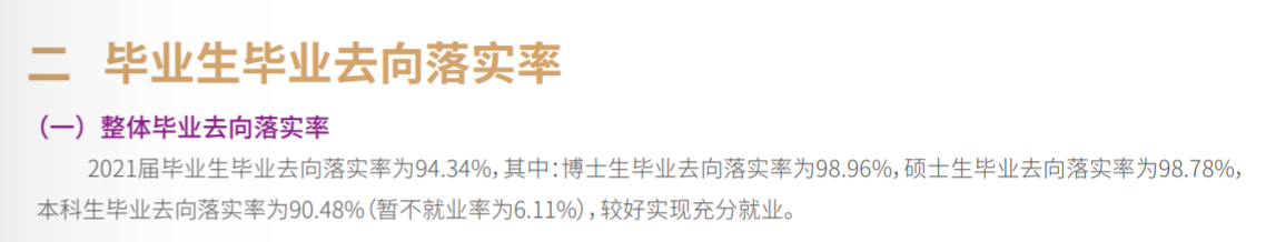 南京理工大学失业率及失业远景怎样样,好失业吗？