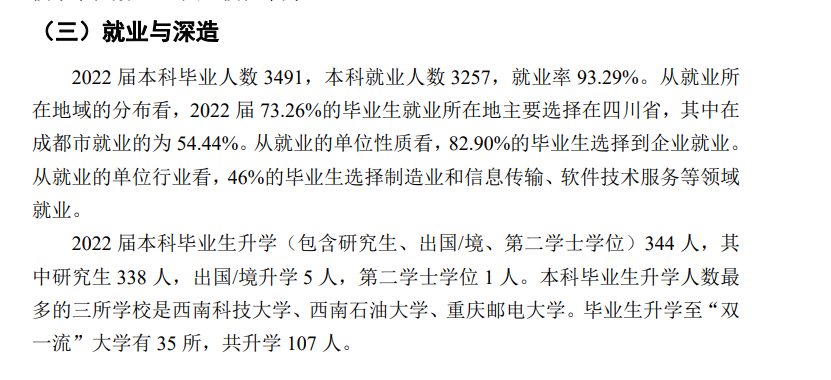 成都产业学院失业率及失业远景怎样样,好失业吗?