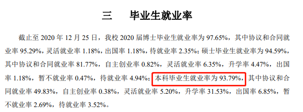 南京林业大学失业率及失业远景怎样样,好失业吗？