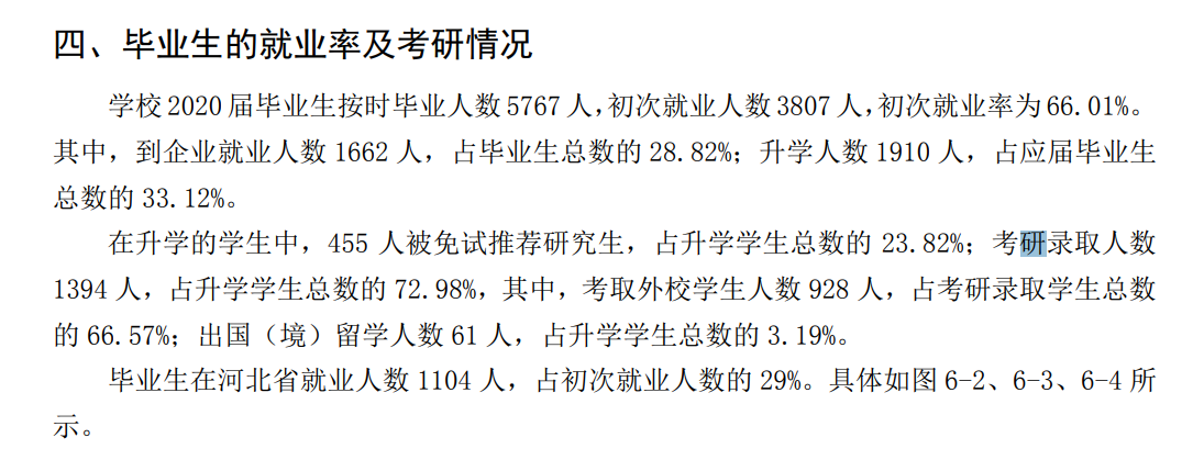燕山大学失业率及失业远景怎样样,好失业吗？