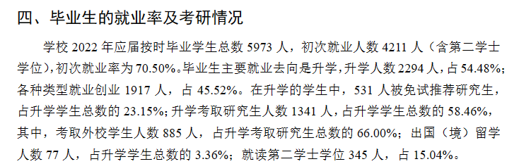 燕山大学失业率及失业远景怎样样,好失业吗？