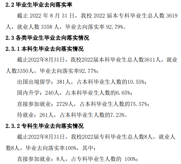 浙江传媒学院失业率及失业远景怎样样,好失业吗？