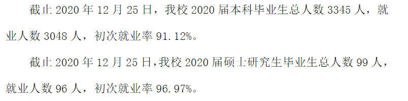 浙江传媒学院失业率及失业远景怎样样,好失业吗？