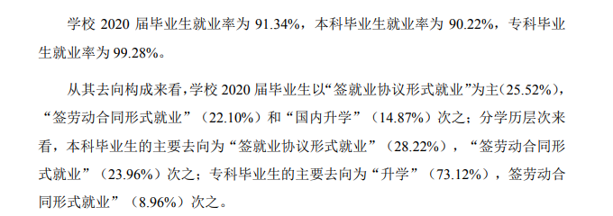 浙江本国语学院失业率及失业远景怎样样,好失业吗？