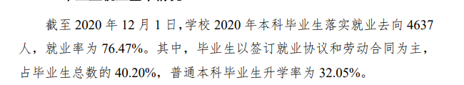 合肥师范学院失业率及失业远景怎样样,好失业吗？