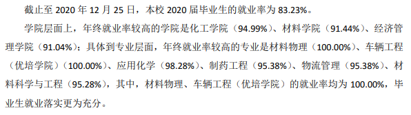 盐城工学院失业率及失业远景怎样样,好失业吗？