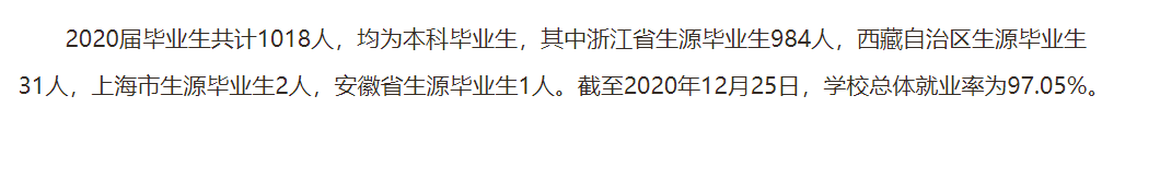 浙江差人学院失业率及失业远景怎样样,好失业吗？