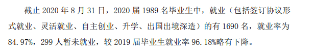 嘉兴南湖学院失业率及失业远景怎样样,好失业吗？