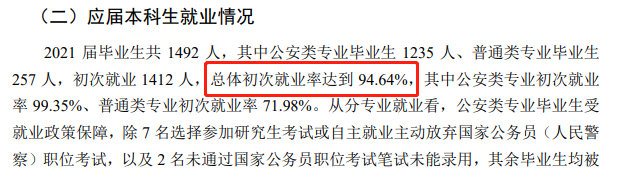 江苏警官学院失业率及失业远景怎样样,好失业吗？
