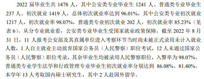 江苏警官学院失业率及失业远景怎样样,好失业吗？