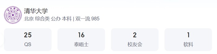清华大学本科招生网进口（//join-tsinghua.edu.cn/）