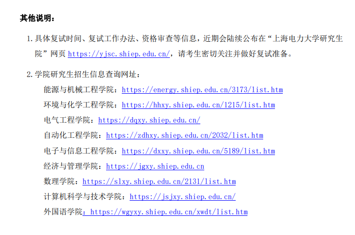 2024年上海电力大学研讨生分数线一览表（含2023年积年）