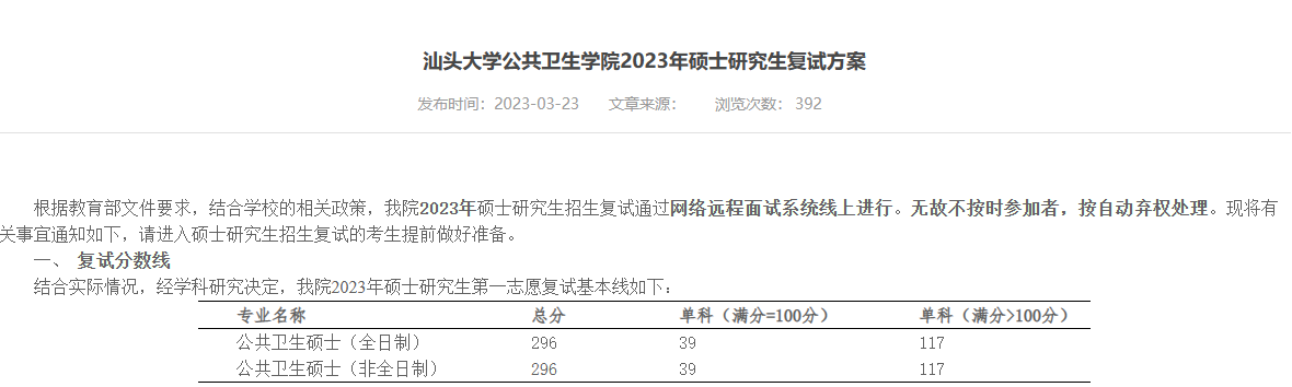 2024年汕头大学研讨生分数线一览表（含2023年积年）