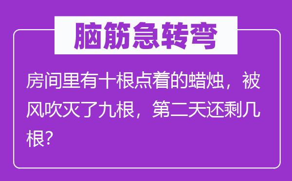 脑子急转弯:房间里有十根点着的烛炬,被风吹灭了九根,第二天还剩几根?