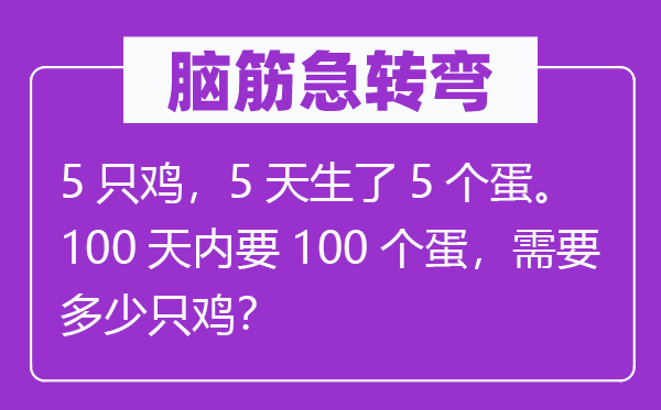 脑子急转弯:5只鸡,5生成了5个蛋。100天内要100个蛋,须要几多只鸡?