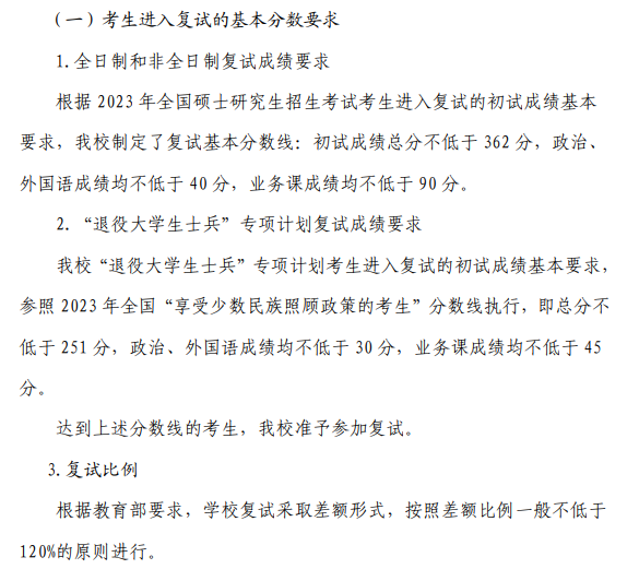 2024年山东艺术学院研讨生分数线一览表（含2023年积年）